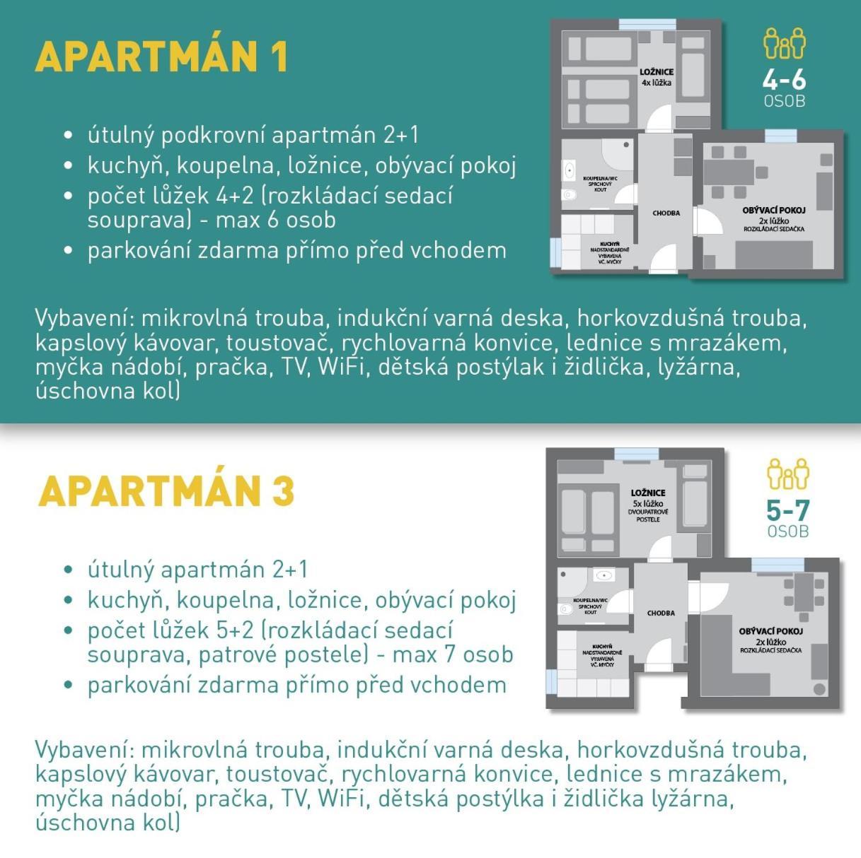 Apartmany Na Sjezdovce Sedlonov Exterior photo